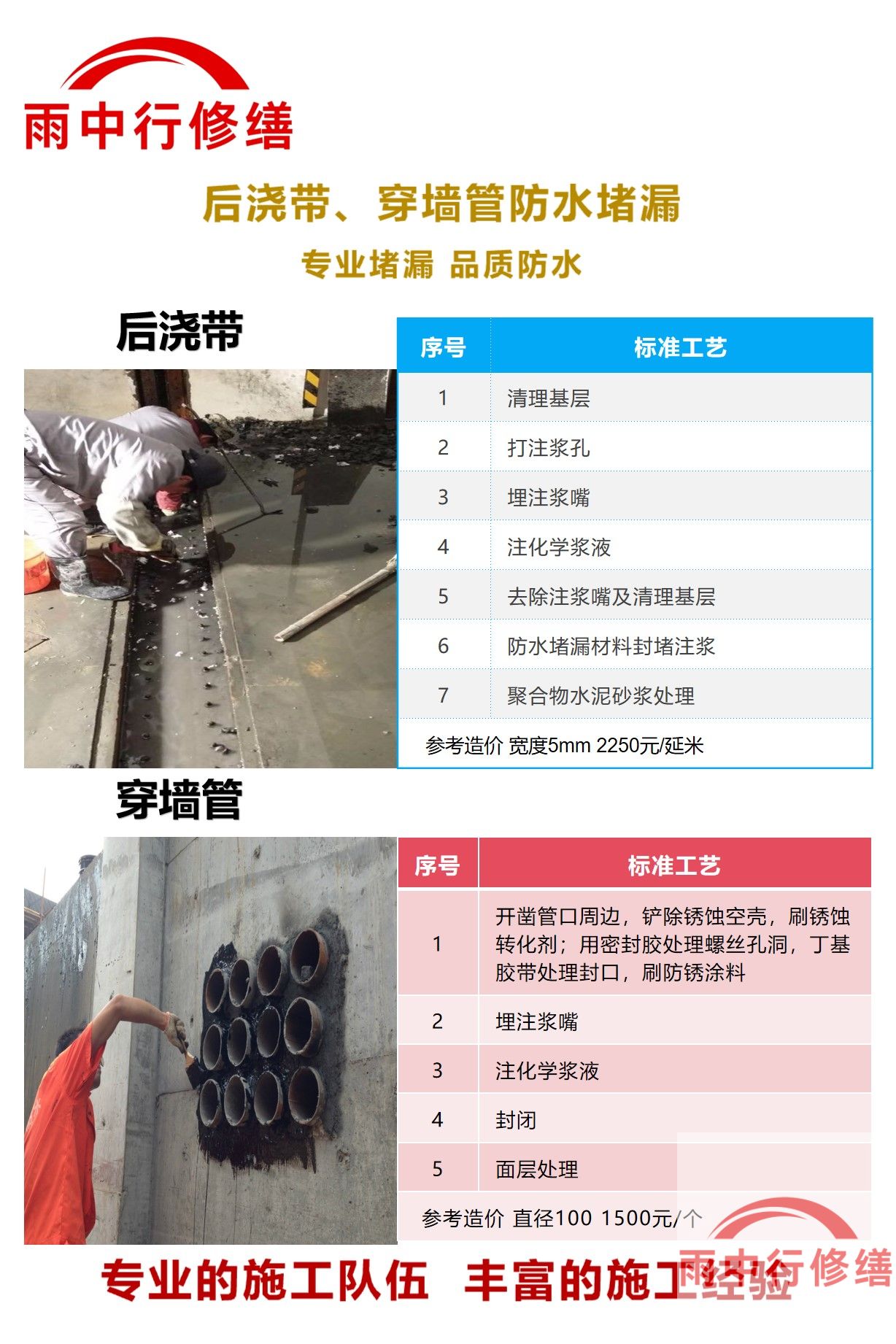 松江隧道堵漏加固